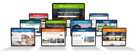 Apartments.com Network of sites